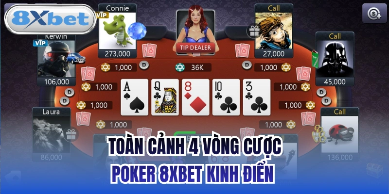 Toàn cảnh 4 vòng cược Poker 8xbet kinh điển 